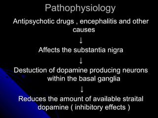 Pathophysiology
Antipsychotic drugs , encephalitis and other
causes
↓
Affects the substantia nigra
↓
Destuction of dopamine producing neurons
within the basal ganglia
↓
Reduces the amount of available straital
dopamine ( inhibitory effects )

 
