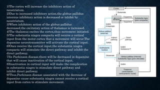 1)The cortex will increase the inhibitory action of
neostriatum.
2)Due to increased inhibitory action,the globus pallidus
internus inhibitory action is decreased or inhibit by
neostriatum.
3)When inhibitory action of the globus pallidus
decreased,the excitatory action of thalamus is increased.
4)The thalamus excites the cortex,thus movement initiated.
5)The substantia niagra compacta will receive a cortical
input from the motor cortex that a movement will occur.The
dopamine neurotransmitter will activate the cortical input.
6)Once receive the cortical input,the substantia niagra
compacta will stimulate the direct pathway and inhibit the
direct pathway.
7)In Parkinson disease,there will be decreased in dopamine
that will cause inactivation of the cortical input.
8)Inactivation in cortical input will make the complication
in substantia niagra to stimulate direct pathway and
inhibit direct pathway.
9)Thus,Parkinson disease associated with the decrease of
dopamine cause substantia niagra cannot receive a cortical
input from cortex to stimulate movement.
 
