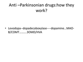 Anti –Parkinsonian drugs:how they
work?
• Levodopa--dopadecaboxylase----dopamine…MAO-
B/COMT……….3OMD/HVA
 