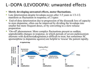 32
L-DOPA (LEVODOPA): unwanted effects
 Slowly developing unwanted effects, motor fluctuations.
 Late deterioration despite levodopa occurs after 3-5 years in 1/3-1/2.
manifests as fluctuation in response; of 2 types:
 End-of-dose deterioration due to progression of the disease& loss of capacity
to store dopamine, often can be improved by dividing the levodopa into
smaller but more frequent doses, or by converting to a slow-release
preparation
 ‘On-off' phenomenon: More complex fluctuations present as sudden,
unpredictable changes in response, in which periods of severe parkinsonism
alternate with dyskinesia&agitation,is difficult to treat, but sometimes SC
apomorphine (a dopamine agonist) are helpful to 'rescue' the patient rapidly.
 