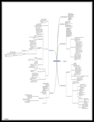 Parkinson's disease | PDF