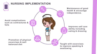 Promotion of physical
excercises & well
balanced diet Taught with excercises
to improve speaking &
swallowing
Improves self care
ability including
eating & dressing
Avoid complications
such as contractures &
fails
Maintanence of good
health & encourage
independence.
NURSING IMPLEMENTATION
 