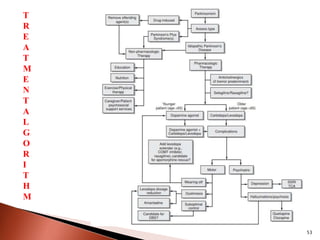 53
T
R
E
A
T
M
E
N
T
A
L
G
O
R
I
T
H
M
 