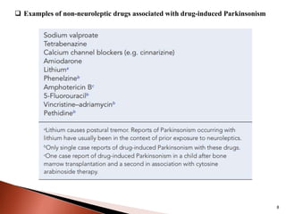 8
 Examples of non-neuroleptic drugs associated with drug-induced Parkinsonism
 