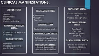 CLINICAL MANIFESTATIONS:
MOTOR SYSTEM
•Tremors
•Bradykinesia
•Rigidity
•Postural instability
AUTONOMIC NERVOUS
SYSTEM
•Orthostatic hypertension
•Sweating
COGNITIVE SYSTEM
•Dementia
•Impaired executive
functioning
PSYCHIATRIC SYSTEM
•Depression
•Anxiety
•Psychosis
SENSORY SYSTEM
•Reduced sense of smell
CARDIOVASCULAR SYSTEM
•Orthostatic hypertension
•Variability in heart rare
REPRODUCTIVE SYSTEM
•Sexual dysfunction
•Menstrual irregularities
RESPIRATORY SYSTEM
•Decreased respiratory
rate
•Impaired cough reflex
GASTRO-INTESTINAL
SYSTEM
•Constipation
•Dysphagia
•Reduced gastric
emptying
GENITO-URINARY SYSTEM
•Urinary incontinence
•Decreased bladder
emptying
 
