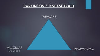 PARKINSON’S DISEASE TRAID
TREMORS
BRADYKINESIA
MUSCULAR
RIGIDITY
 