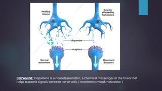 DOPAMINE: Dopamine is a neurotransmitter, a chemical messenger in the brain that
helps transmit signals between nerve cells. ( movement,mood,motivation )
 