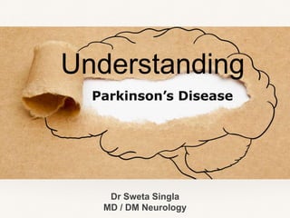 Dr Sweta Singla
MD / DM Neurology
Understanding
 