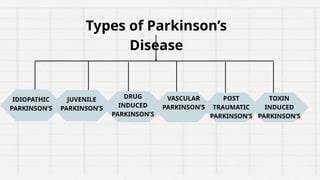 Parkinson's Disease Research Presentation | PPTX