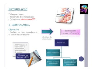 ESTIMULAÇÃO
Palavras chave:
• Eléctrodo de estimulação
• Inibição de estructuras???

1 – DBS TALÂMICA

Objectivo
                                                            Tratamento
• Reduzir o risco associado à
                                                         tremor refractário
talamotomia bilateral.
                                substituta da
                                talamotomia

                                                  No entanto…
     •DBS Talâmica é
      equivalente à
      talamotomia
      para supressão
      de tremor.                      Lesão eliminada
         Estudos na
        Europa e EUA
                                                          Efeitos cognitivos
                                       Baixas taxas de
                                                           adversos menos
                                        hemorragia
                                                             frequentes
 