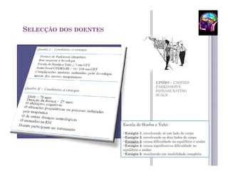 SELECÇÃO DOS DOENTES




                                           UPDRS – UNIFIED
                                           PARKINSON'S
                                           DISEASE RATING
                                           SCALE




                       Escala de Hoehn e Yahr:

                       •Estágio 1: envolvendo só um lado do corpo
                       •Estágio 2: envolvendo os dois lados do corpo
                       •Estágio 3: causa dificuldade no equilíbrio e andar
                       •Estágio 4: causa significativa dificuldade no 21
                       equilíbrio e andar
                       •Estágio 5: resultando em imobilidade completa
 