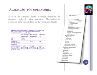 AVALIAÇÃO       PÓS-OPERATÓRIA

A taxa de sucesso desta cirurgia depende da
correcta selecção dos doentes. Normalmente
avalia-se pela quantidade de Levodopa reduzida




                                                 29
 