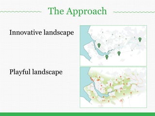 www.atlanticgateway.co.uk
Innovative landscape
Playful landscape
The Approach
 