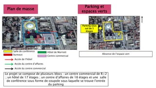 Plan de masse
Salle de conférence
bureaux
Hôtel de Marriott
Centre commercial
Le projet se compose de plusieurs blocs : un centre commercial de R+2
; un hôtel de 17 étages ; un centre d’affaires de 18 étages et une salle
de conférence sous forme de coupole sous laquelle se trouve l’entrée
du parking
Parking et
espaces verts
Parking sous
sol de 5
étages
Absence de l’espace vert
Accée de l’hôtel
Accée du centre d’affaires
Accée du centre commercial
 
