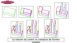 Le
volume
Le volume du centre se compose de formes
simples
 