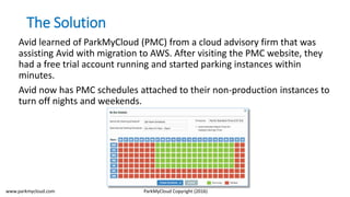 ParkMyCloud Copyright (2016)www.parkmycloud.com
Avid learned of ParkMyCloud (PMC) from a cloud advisory firm that was
assisting Avid with migration to AWS. After visiting the PMC website, they
had a free trial account running and started parking instances within
minutes.
Avid now has PMC schedules attached to their non-production instances to
turn off nights and weekends.
The Solution
 
