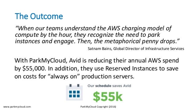 Avid tutorials picture