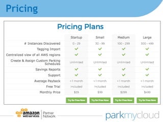 Pricing