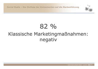 C H
" #   @
 #




          Zucker.Kommunikation GmbH | Juni 09 | Seite 71
 