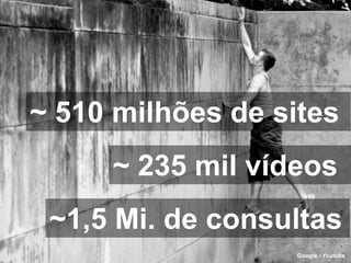 ~ 510 milhões de sites
     ~ 235 mil vídeos
 ~1,5 Mi. de consultas
                   Google / Youtube
 