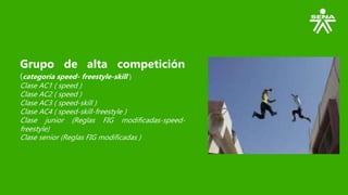 Grupo de alta competición
(categoría speed- freestyle-skill )
Clase AC1 ( speed )
Clase AC2 ( speed )
Clase AC3 ( speed-sk...