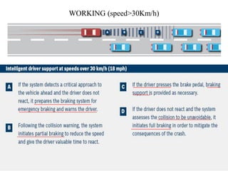 WORKING (speed>30Km/h)
 
