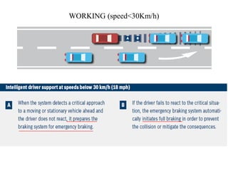 WORKING (speed<30Km/h)
 