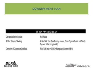 DOWNPAYMENT PLAN
