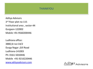THANKYOUAditya Advisors3rd Floor plot no-115Institutional area , sector-44Gurgaon-122002Mobile +91-9560200446Ludhiana office:3880,St no=14/2Durga Nagar ,Gill Road Ludhiana-141003Ph: 0161-5010446Mobile  +91-9216220446www.adityaadvisors.com