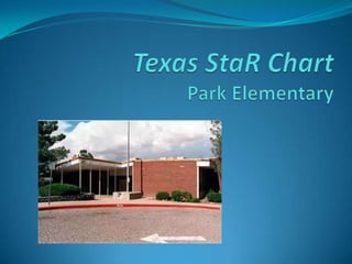 Texas StaR ChartPark Elementary 