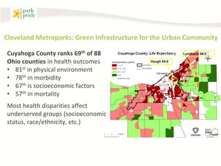 Cleveland Metroparks: Green Infrastructure for the Urban Community

Cuyahoga County ranks 69th of 88                          Lyndhurst 88.5

Ohio counties in health outcomes             Hough 64.0

• 81st in physical environment
• 78th in morbidity
• 67th is socioeconomic factors
• 57th in mortality
Most health disparities affect
underserved groups (socioeconomic
status, race/ethnicity, etc.)
 