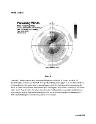 Page 15 of 32
Wind Studies
Chart 3
The chart 3 above showsthe windfrequencyof Singapore fromthe 1st
of January to the 31st
of
December2011. Accordingto the chart, the highestwindfrequencyhappensinall directionswhichare
lessthan38 hours; the lowestwindfrequencyhappensatthe Northdirectionwhichismore than381
hours.It can be concludedthatthe windfrequency isthe highestatthe North-Eastdirectionandlowest
at the South-Westdirection.Therefore,the architectof ParkRoyal hotel designedthe buildingfacing
North-Eastfinorderto have maximumairventilation.The architectalsodesignsthe walkwaytothe
hotel roomsto be openinorderto enjoynatural air ventilation.
 