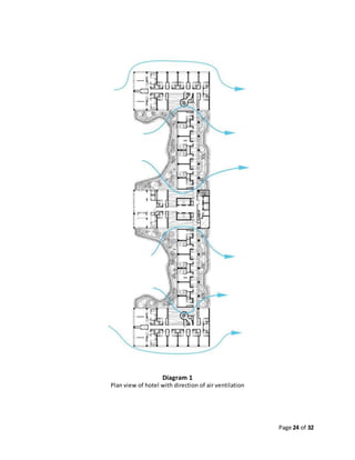 Page 24 of 32
Diagram 1
Plan view of hotel with direction of air ventilation
 