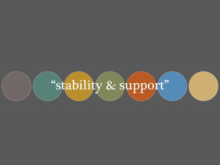 “stability & support”
 