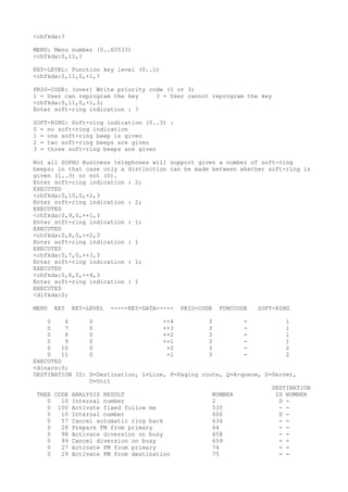 <chfkda:? 
MENU: Menu number (0..65533) 
<chfkda:0,11,? 
KEY-LEVEL: Function key level (0..1) 
<chfkda:0,11,0,+1,? 
PRIO-CODE: (over) Write priority code (1 or 3) 
1 = User can reprogram the key 3 = User cannot reprogram the key 
<chfkda:0,11,0,+1,3; 
Enter soft-ring indication : ? 
SOFT-RING: Soft-ring indication (0..3) : 
0 = no soft-ring indication 
1 = one soft-ring beep is given 
2 = two soft-ring beeps are given 
3 = three soft-ring beeps are given 
Not all SOPHO Business telephones will support given a number of soft-ring 
beeps; in that case only a distinction can be made between whether soft-ring is 
given (1..3) or not (0). 
Enter soft-ring indication : 2; 
EXECUTED 
<chfkda:0,10,0,+2,3 
Enter soft-ring indication : 2; 
EXECUTED 
<chfkda:0,9,0,++1,3 
Enter soft-ring indication : 1; 
EXECUTED 
<chfkda:0,8,0,++2,3 
Enter soft-ring indication : 1 
EXECUTED 
<chfkda:0,7,0,++3,3 
Enter soft-ring indication : 1; 
EXECUTED 
<chfkda:0,6,0,++4,3 
Enter soft-ring indication : 1 
EXECUTED 
<difkda:0; 
MENU KEY KEY-LEVEL -----KEY-DATA----- PRIO-CODE FUNCCODE SOFT-RING 
0 6 0 ++4 3 - 1 
0 7 0 ++3 3 - 1 
0 8 0 ++2 3 - 1 
0 9 0 ++1 3 - 1 
0 10 0 +2 3 - 2 
0 11 0 +1 3 - 2 
EXECUTED 
<dinars:0; 
DESTINATION ID: D=Destination, L=Line, P=Paging route, Q=A-queue, S=Server, 
U=Unit 
DESTINATION 
TREE CODE ANALYSIS RESULT NUMBER ID NUMBER 
0 10 Internal number 2 D - 
0 100 Activate fixed follow me 535 - - 
0 10 Internal number 600 D - 
0 57 Cancel automatic ring back 634 - - 
0 28 Prepare FM from primary 64 - - 
0 98 Activate diversion on busy 658 - - 
0 99 Cancel diversion on busy 659 - - 
0 27 Activate FM from primary 74 - - 
0 29 Activate FM from destination 75 - - 
 