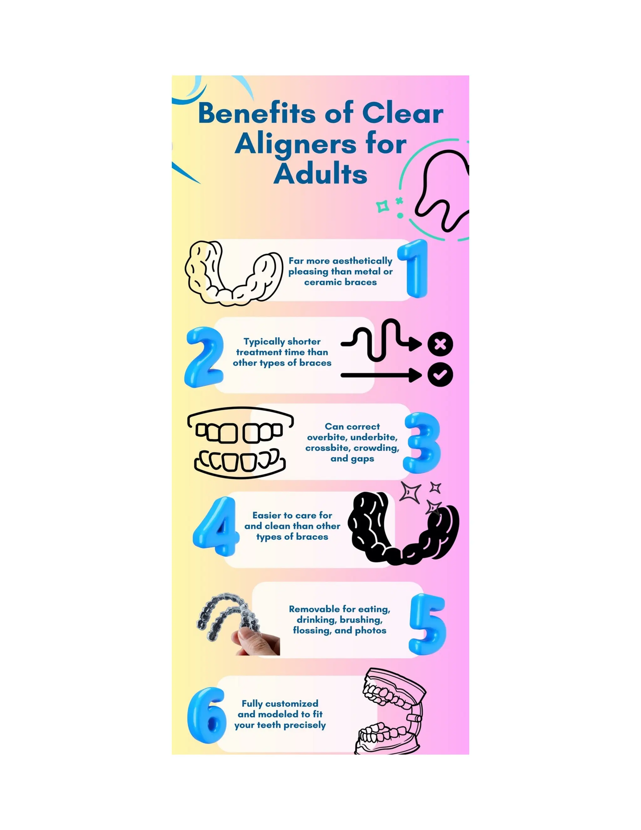 Benefits of Clear Aligners for Adults - Infographics | DOCX
