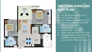 MIG 2 BHK DWELLING
UNIT PLAN
● No. of dwelling units= 112
● No. of blocks= 4
● No. of floors per block= 8
● 4 dwelling unit for each floor
with common lobby.
● Built up area = 92 sq.m
● Carpet area = 78 sq. m
● Super built up area = 115 sq.m
● Shaft ventilation (3m x 2m) for
kitchen and toilet, which is
common for 2 flats per floor.
 