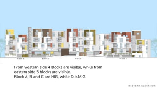 From western side 4 blocks are visible, while from
eastern side 5 blocks are visible.
Block A, B and C are HIG, while D is MIG.
 