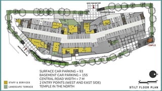 SURFACE CAR PARKING = 93
BASEMENT CAR PARKING = 155
CENTRAL ROAD WIDTH = 7 M
2 ENTRY POINTS (WEST AND EAST SIDE)
TEMPLE IN THE NORTH
TRANSFORMER
 