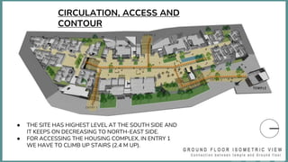 CIRCULATION, ACCESS AND
CONTOUR
● THE SITE HAS HIGHEST LEVEL AT THE SOUTH SIDE AND
IT KEEPS ON DECREASING TO NORTH-EAST SIDE.
● FOR ACCESSING THE HOUSING COMPLEX, IN ENTRY 1
WE HAVE TO CLIMB UP STAIRS (2.4 M UP).
 