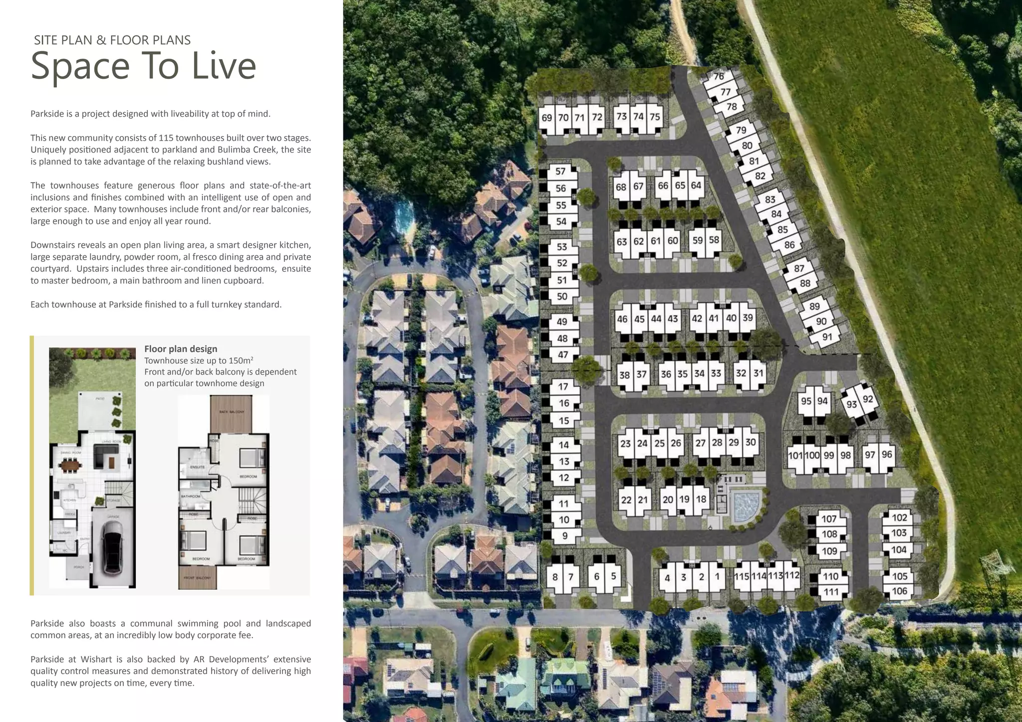 Eco Friendly Condo Developments In Parkside Areas Reference: New Townhouse Development Parkside Wishart In Brisbane
