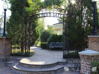 Parks in The Woodlands