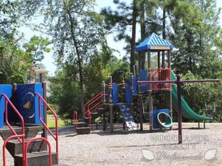 Parks in The Woodlands