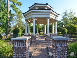 Parks in The Woodlands