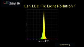 Amber LED
 