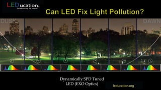 Dynamically SPD Tuned
LED (EXO Optics)
 