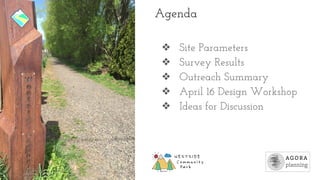 ❖ Site Parameters
❖ Survey Results
❖ Outreach Summary
❖ April 16 Design Workshop
❖ Ideas for Discussion
Agenda
 