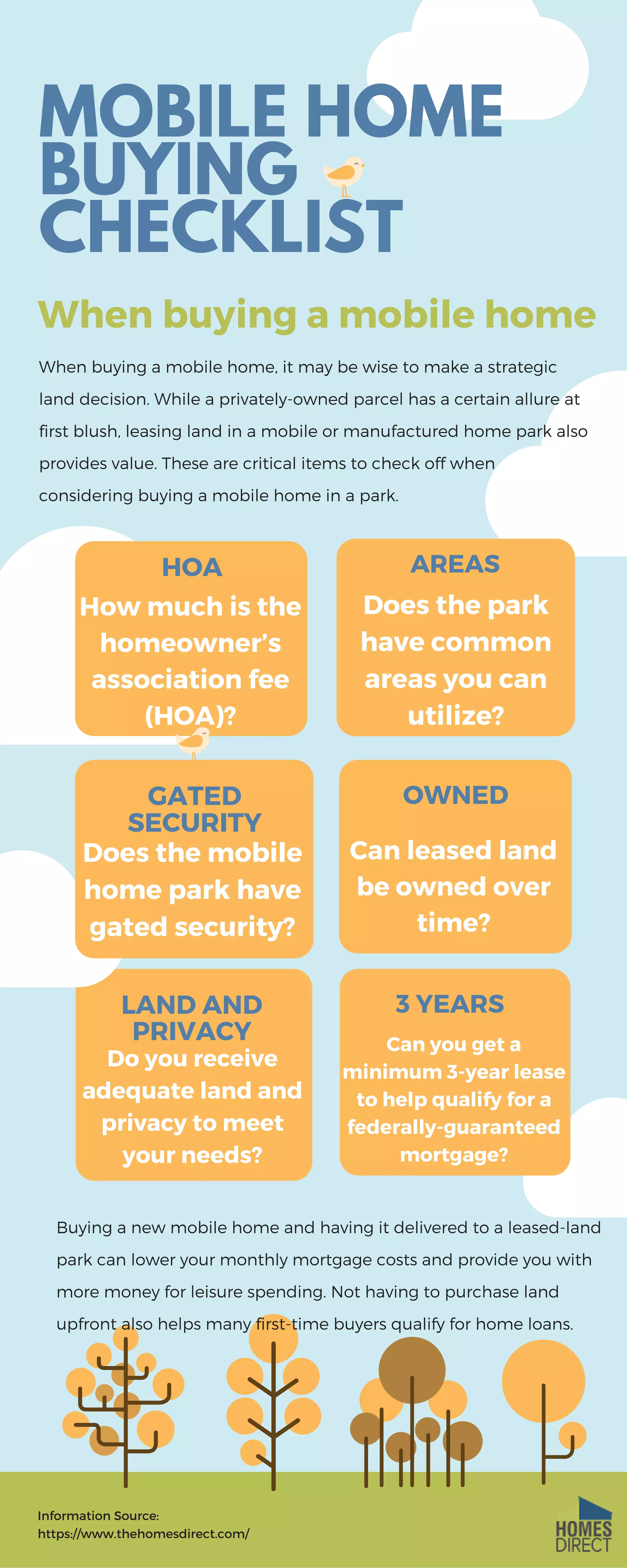 MOBILE HOME BUYING CHECKLIST | PDF