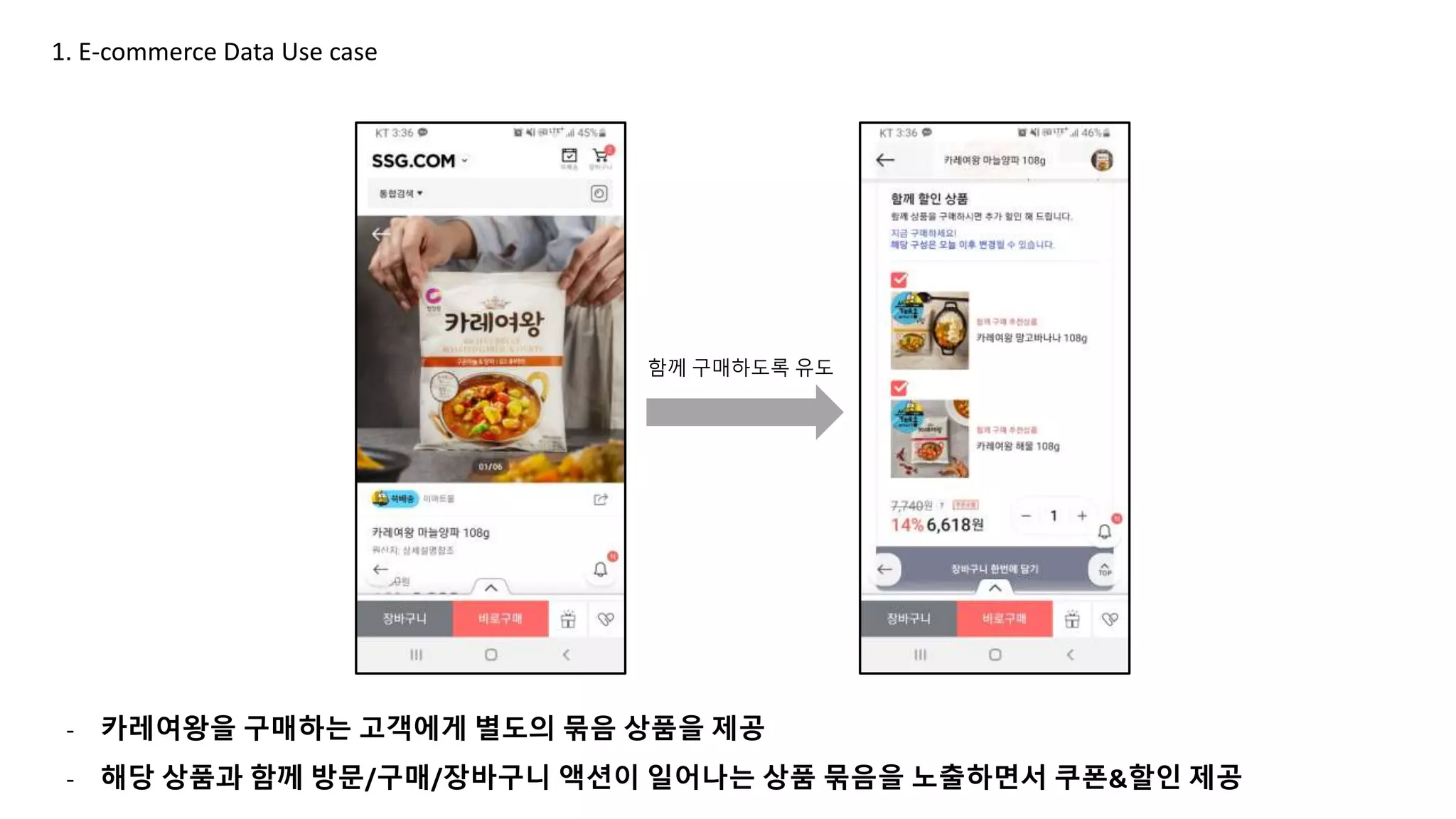 1. E-commerce Data Use case
- 카레여왕을 구매하는 고객에게 별도의 묶음 상품을 제공
- 해당 상품과 함께 방문/구매/장바구니 액션이 일어나는 상품 묶음을 노출하면서 쿠폰&할인 제공
함께 구매하도록 유도
 
