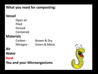 What you need for composting:

Vessel
     Open air
     Piled
     Fenced
     Contained
Materials
     Carbon -     Brown & Dry
     Nitrogen -   Green & Moist
Air
Water
Heat
You and your Microorganisms
 